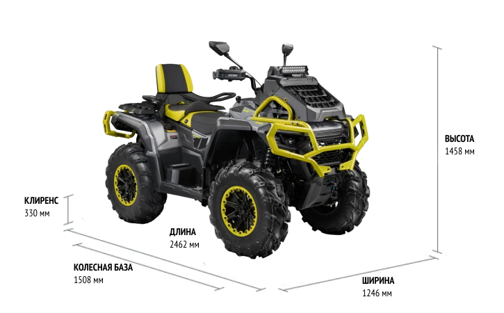 MAX 1000 MUD PRO