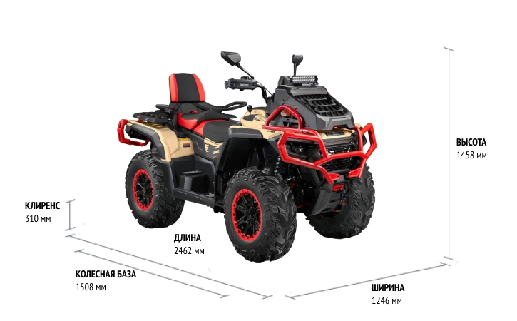 Pathcross MAX 800 MUD PRO